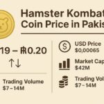 Hamster Kombat (HMSTR) Price in Pakistani Rupee (PKR) Today